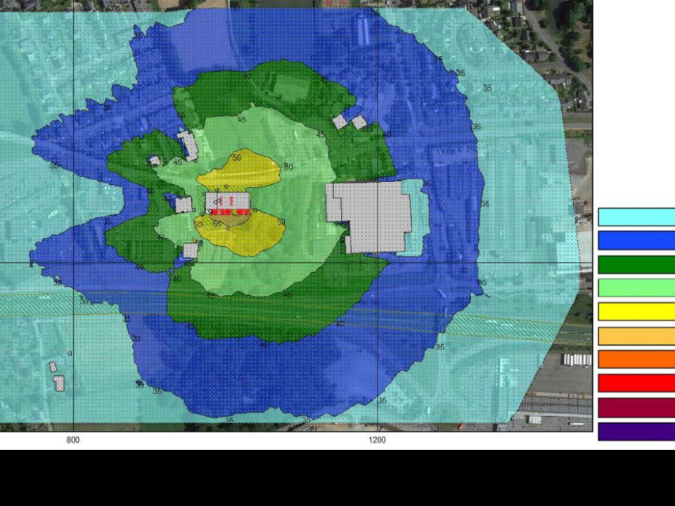 Cartographie du site en fonctionnement